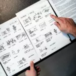 Image showing the storyboard and script plan process for a video project at Partner in Publishing